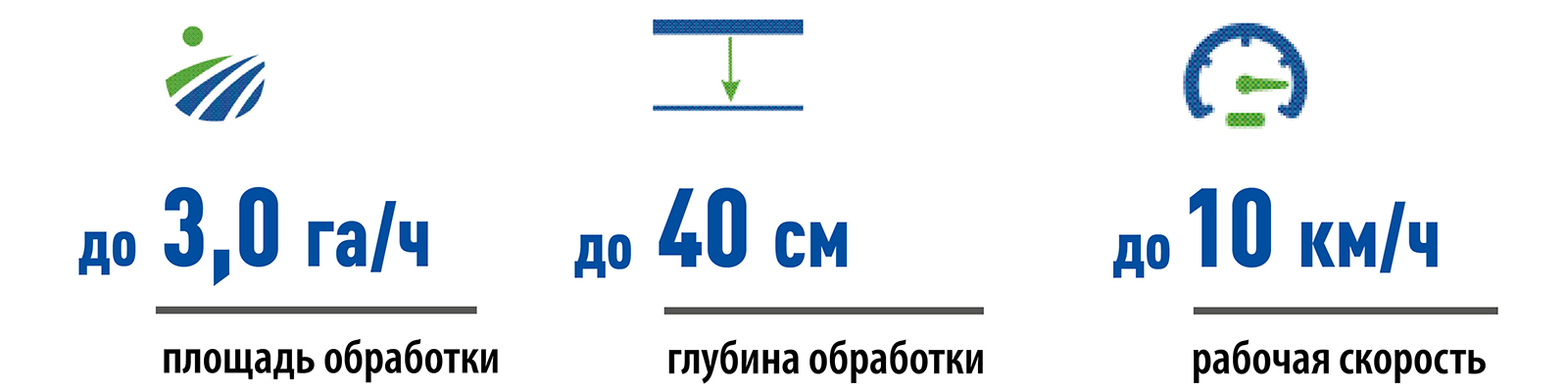 FINIST ПЛП-(9+2)X40 — новый флагман среди плугов! - Алмаз