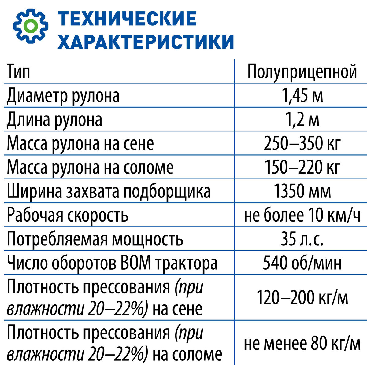 Центр аграрного опыта и инноваций: практика внедрения новинок в производство